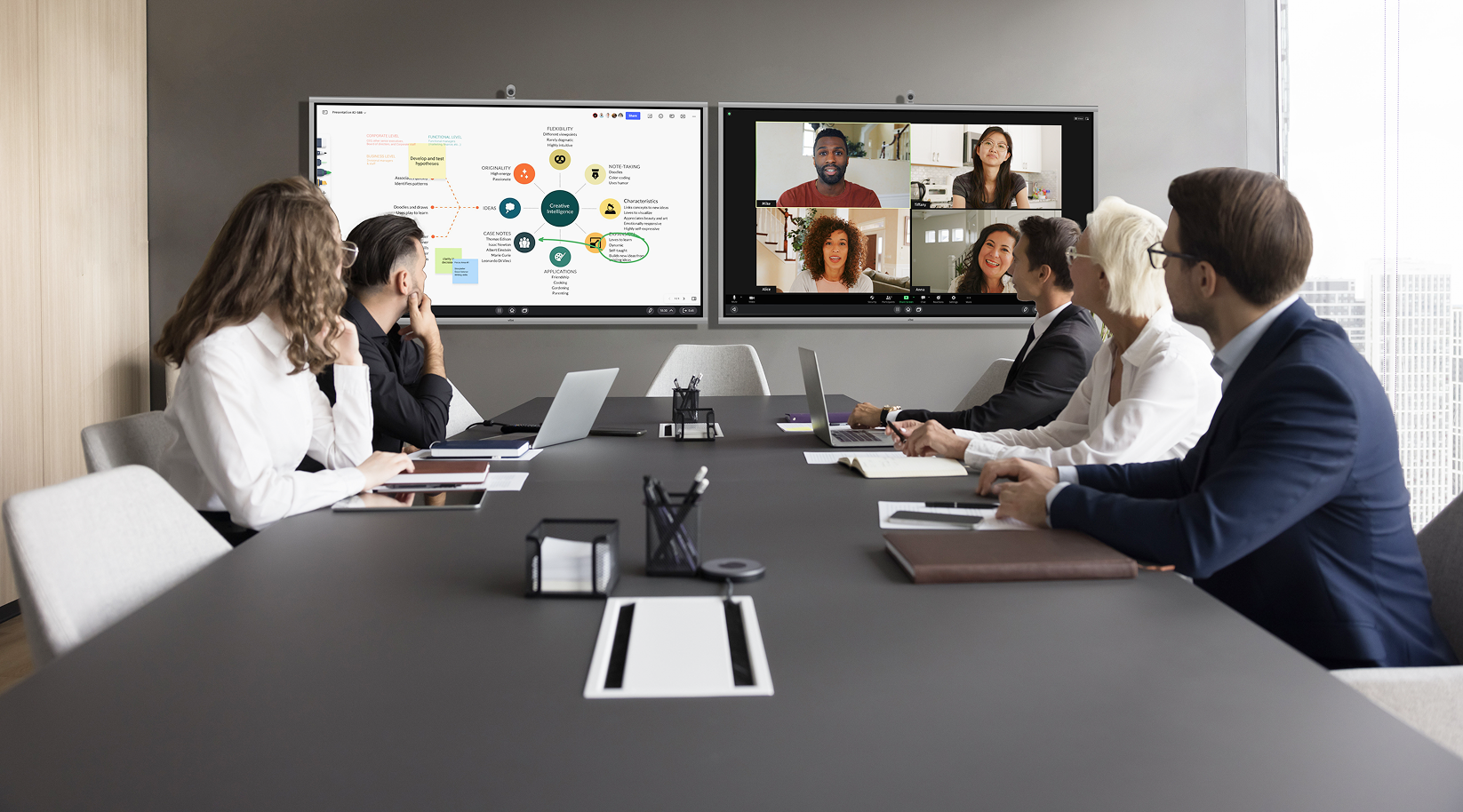 Video Conferencing